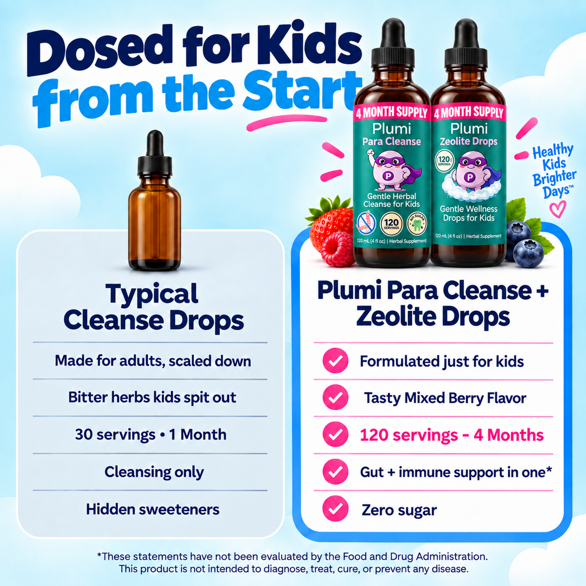 Plumi Complete Gut Cleanse Kit