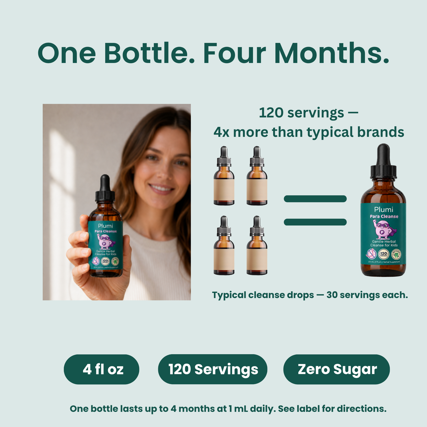 Plumi Para Cleanse