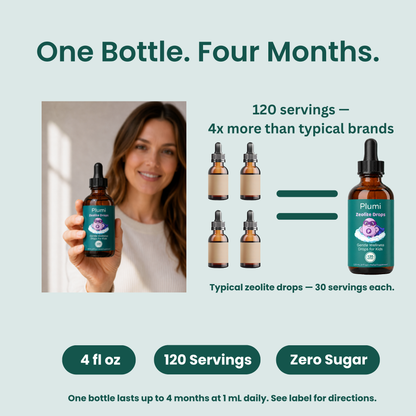 Plumi Zeolite Drops