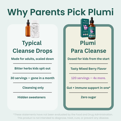The Complete Gentle Routine Kit — Para Cleanse + Zeolite Drops (RECOMMENDED)