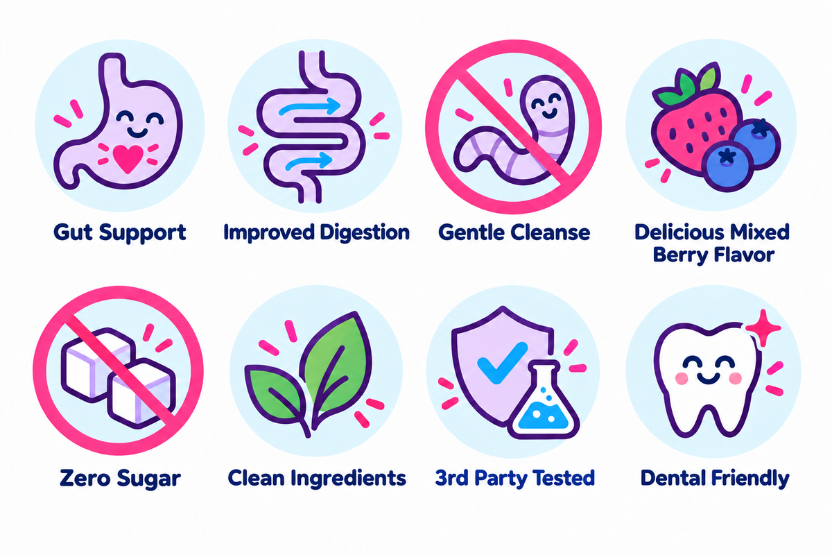 Plumi: Gut Support, Improved Digestion, Gentle Cleanse, Delicious Mixed Berry Flavor, Zero Sugar, Clean Ingredients, 3rd Party Tested, Dental Friendly.
