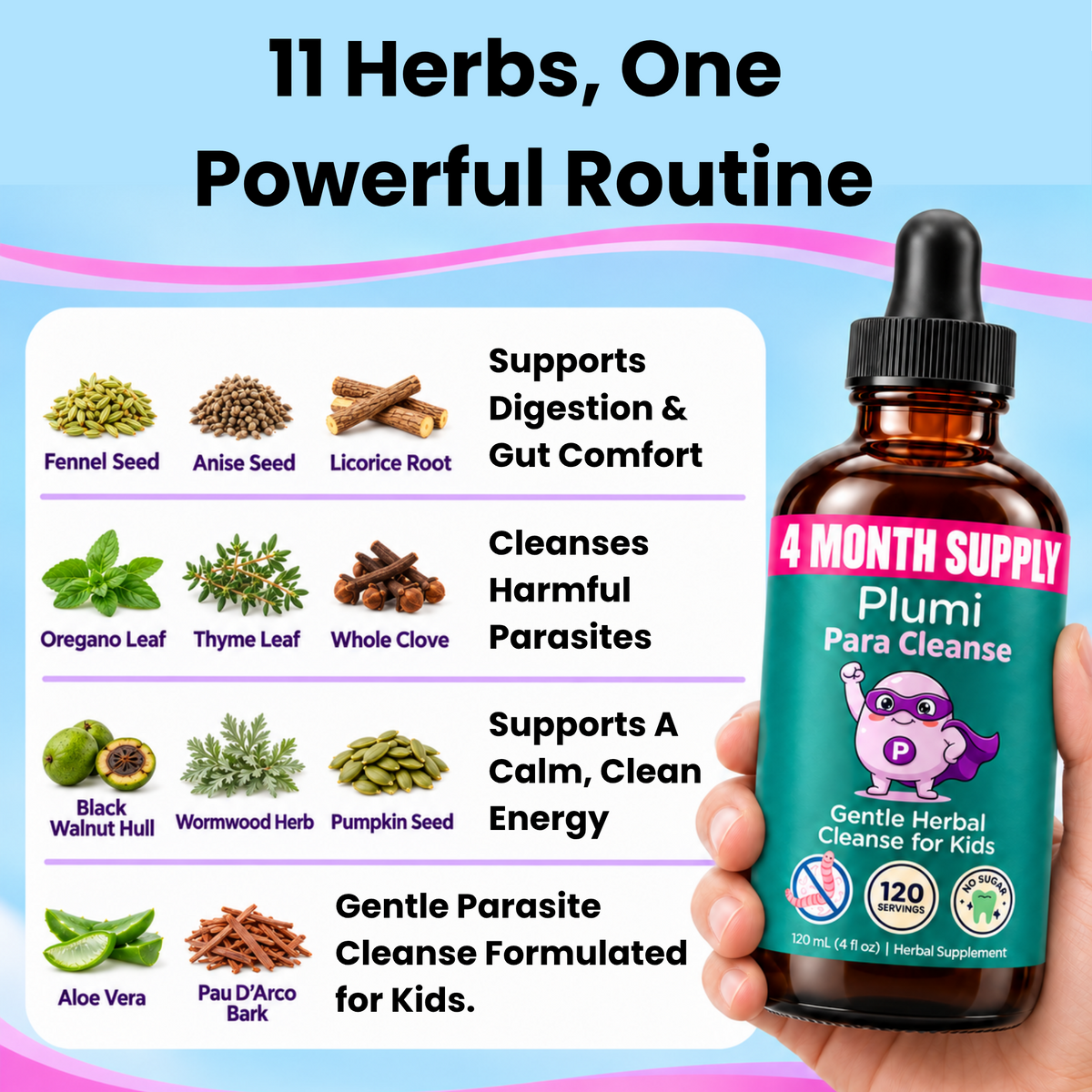 Plumi Para Cleanse botanical ingredients
