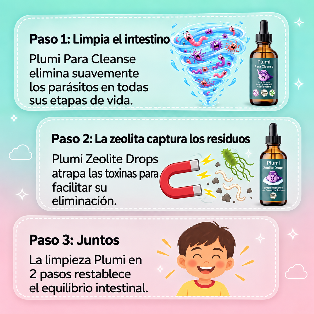 Kit completo de limpieza intestinal Plumi