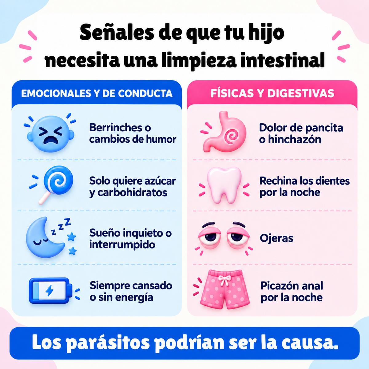 Kit completo de limpieza intestinal Plumi