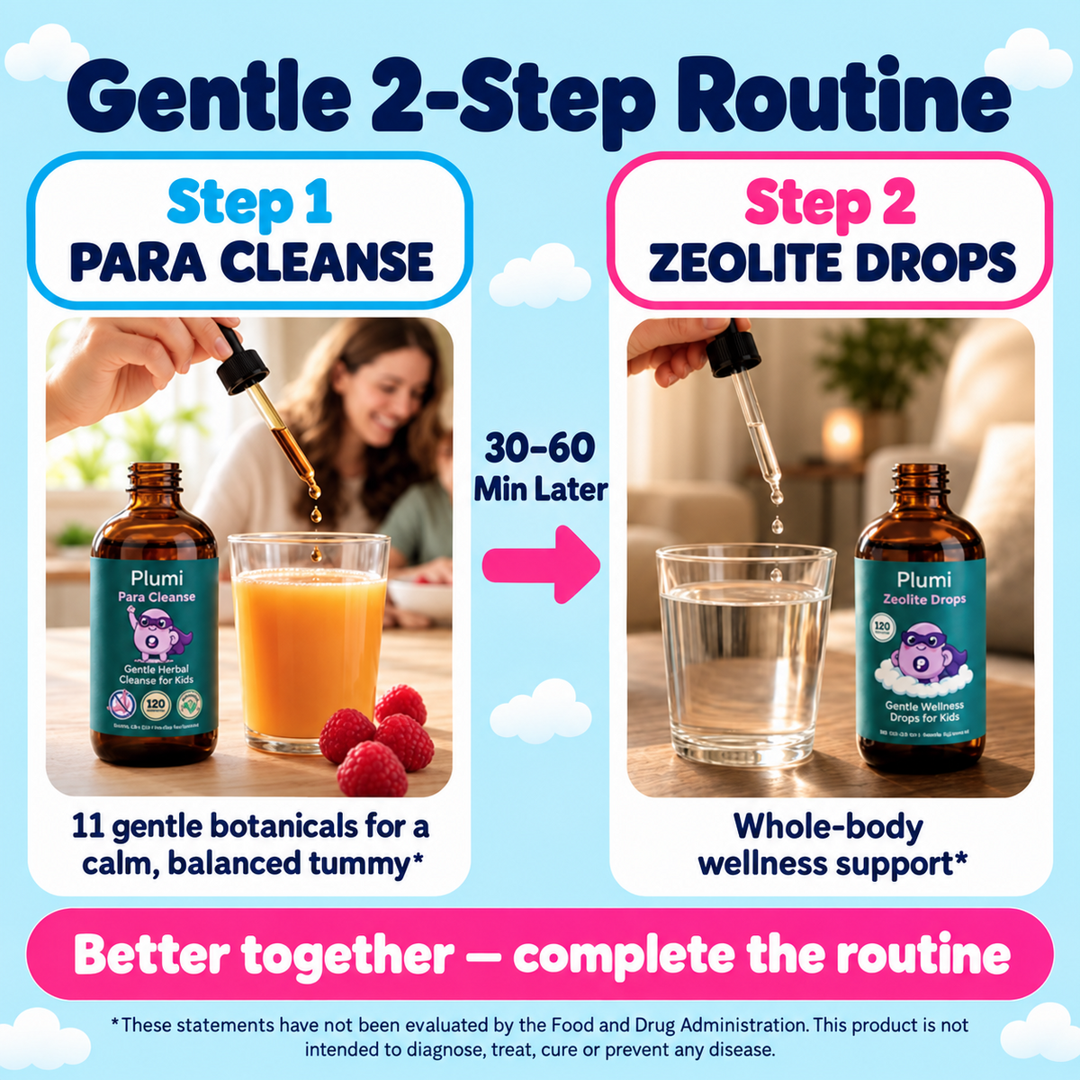 Plumi Complete Gut Cleanse Kit